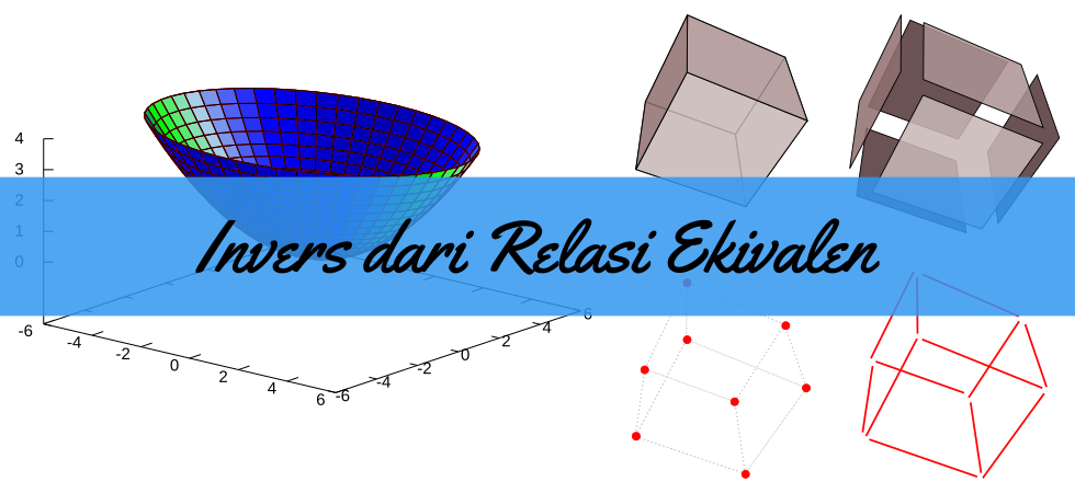 Invers dari Relasi Ekivalen Invers dari Relasi Ekivalen