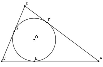 Lingkaran dalam segitiga