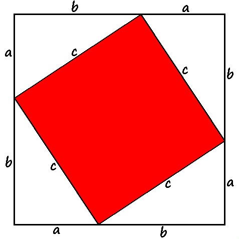 pembuktian teorema pythagoras 2
